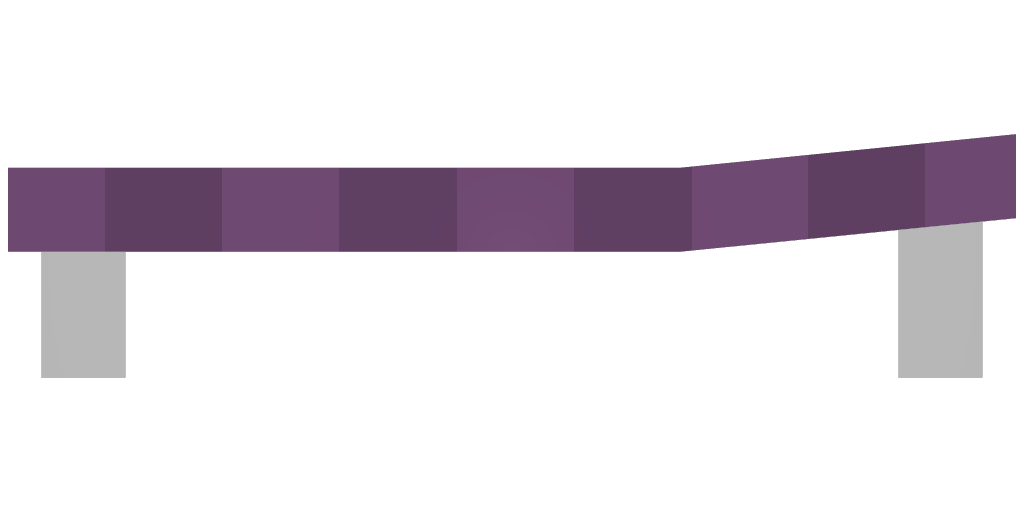 Purple Beach Chair